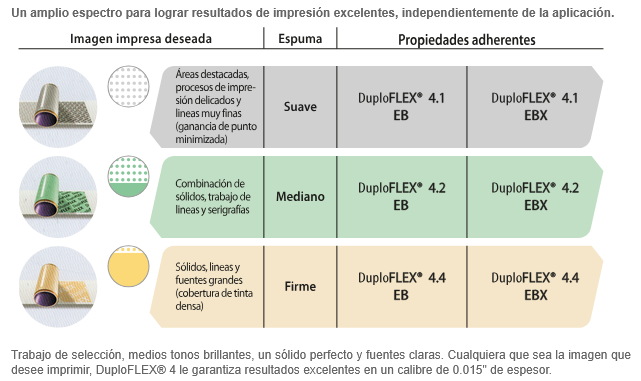4 Juarez Juarez Somos especialistas en diseño, pre-prensa y elaboración de grabados flexográficos